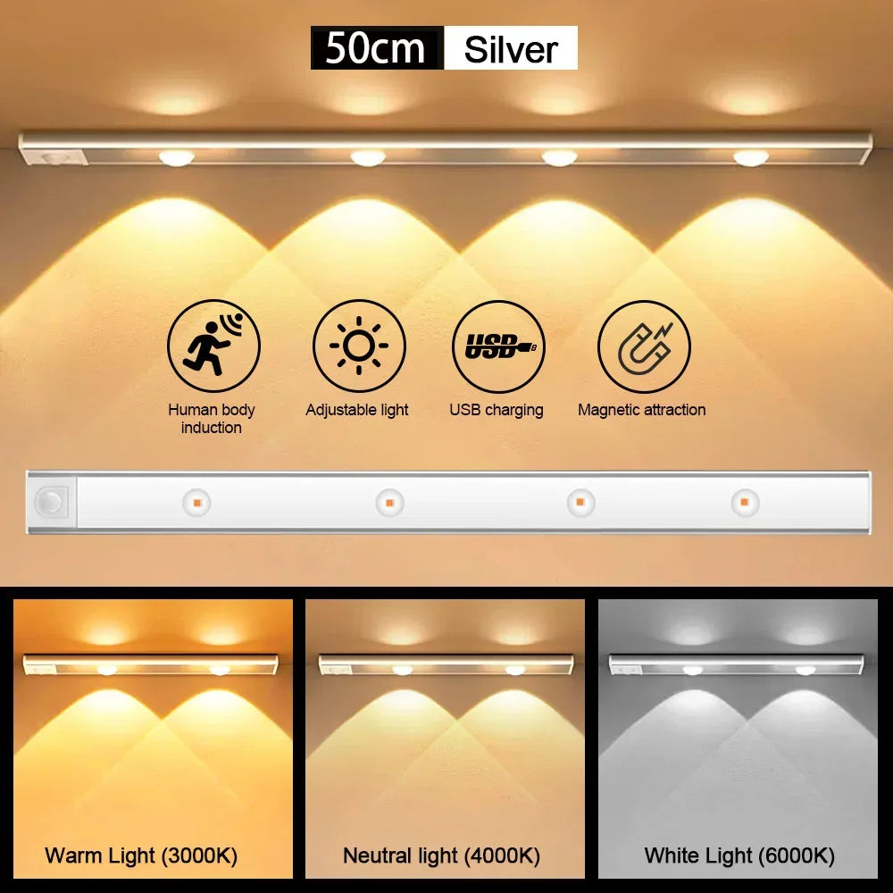 Motion Sensor Light Wireless USB LED Night Light for Under Cabinet Lighting