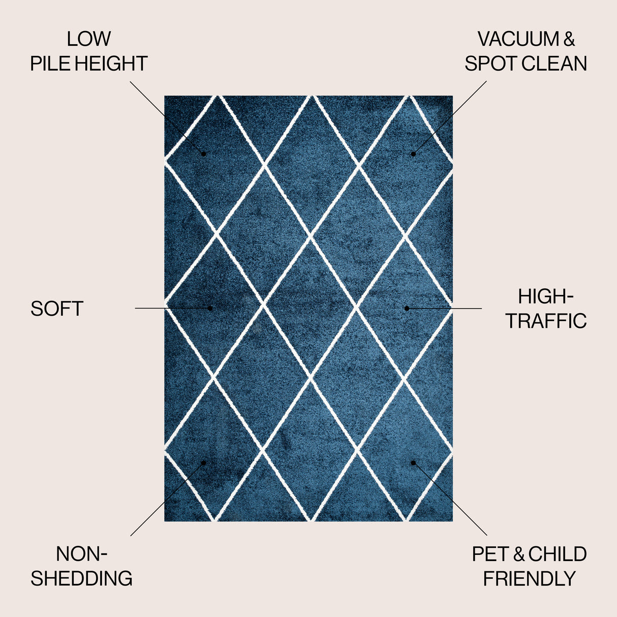 Cole Minimalist Diamond Trellis Area Rug