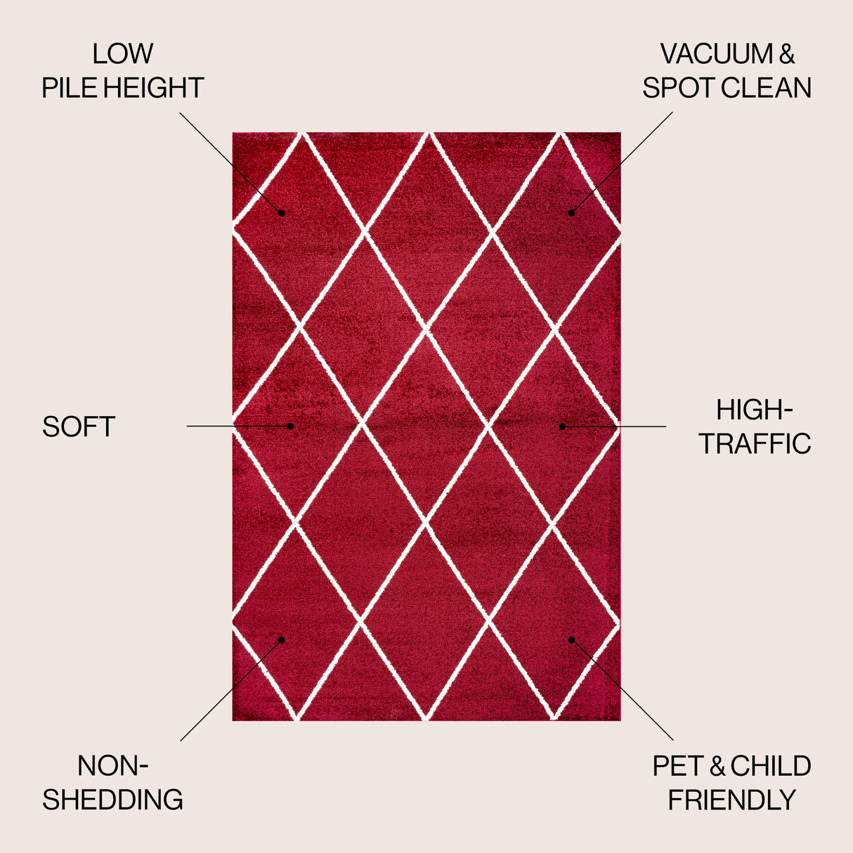 Cole Minimalist Diamond Trellis Area Rug