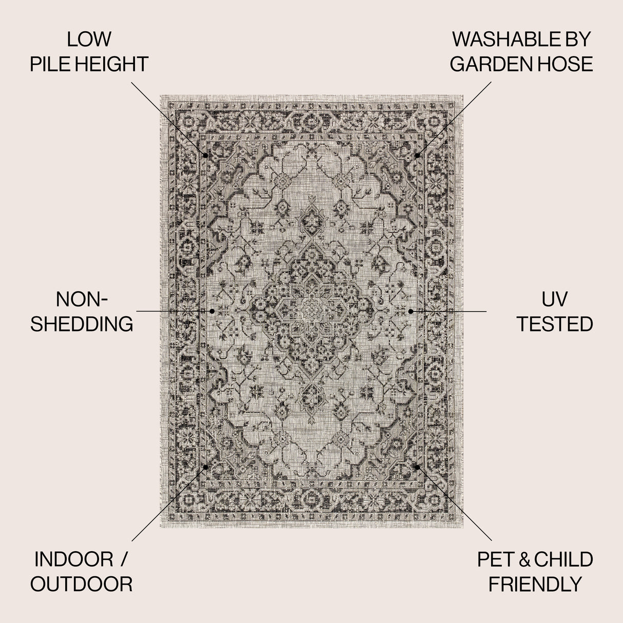 Rozetta Boho Medallion Textured Weave Indoor/Outdoor Area Rug