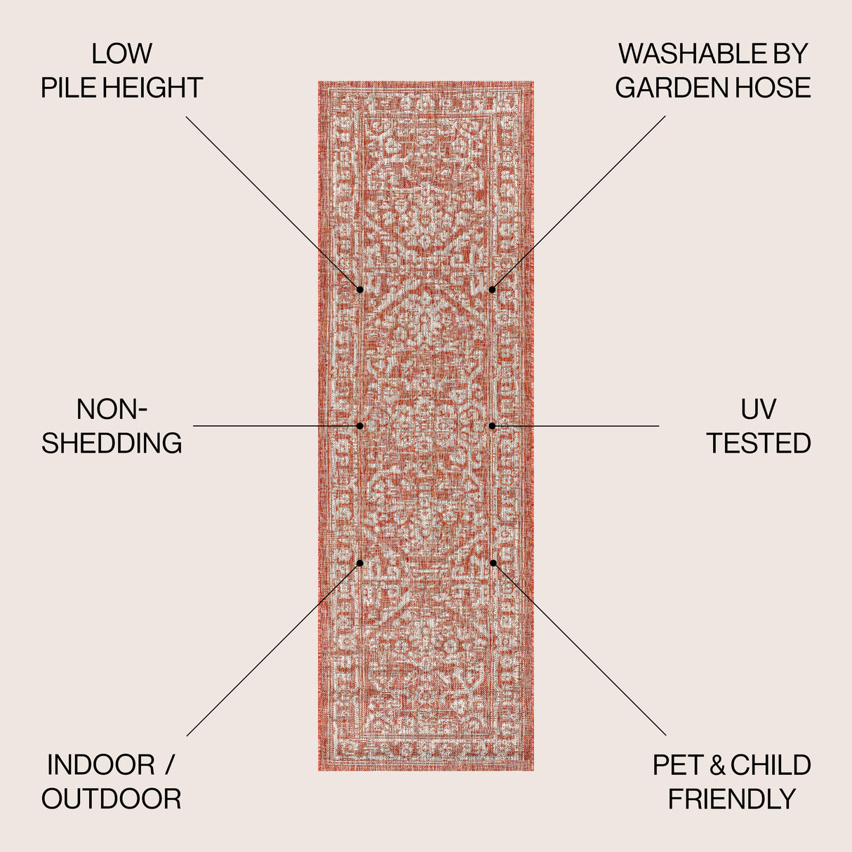 Malta Bohemian Medallion Textured Weave Indoor/Outdoor Runner Rug