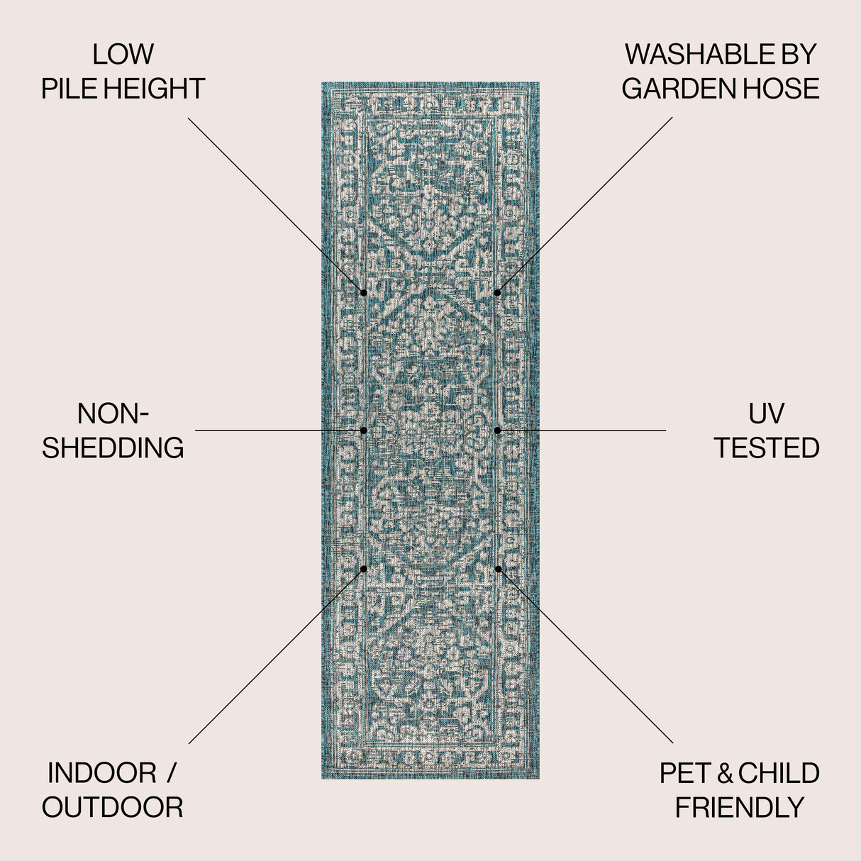 Malta Bohemian Medallion Textured Weave Indoor/Outdoor Runner Rug