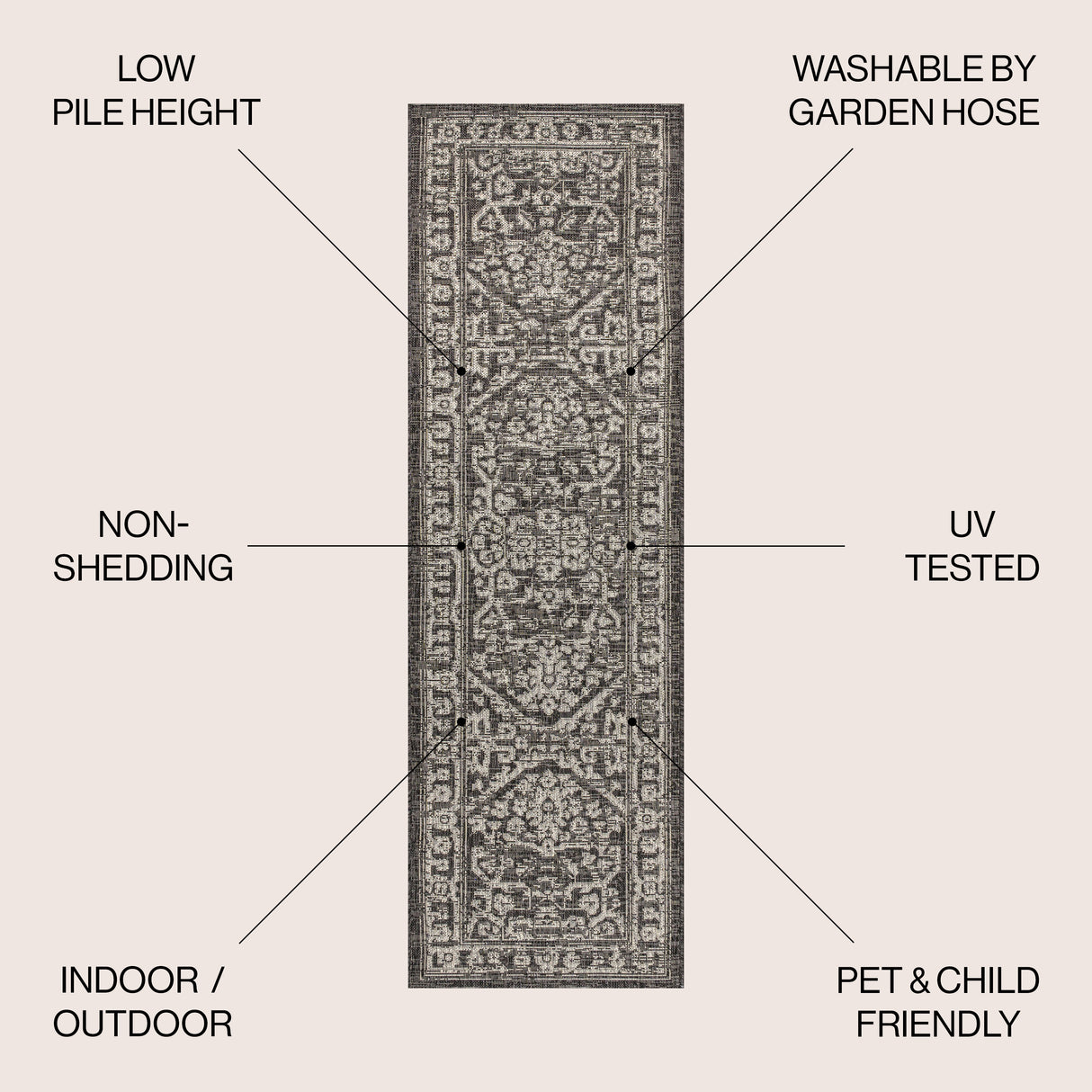 Malta Bohemian Medallion Textured Weave Indoor/Outdoor Runner Rug
