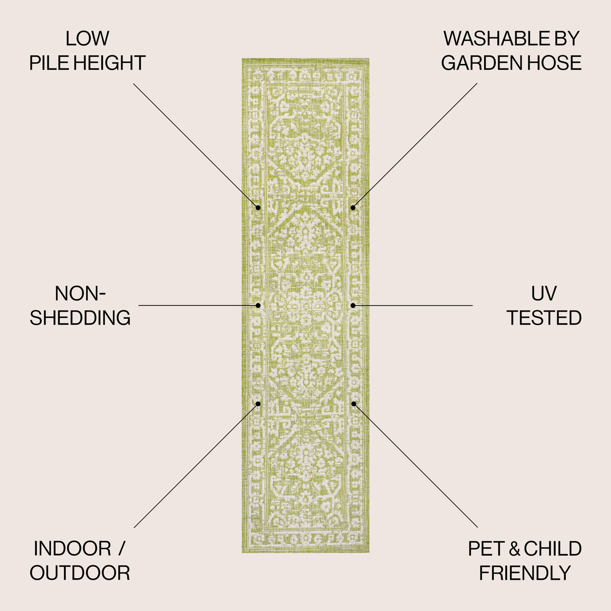 Malta Bohemian Medallion Textured Weave Indoor/Outdoor Runner Rug