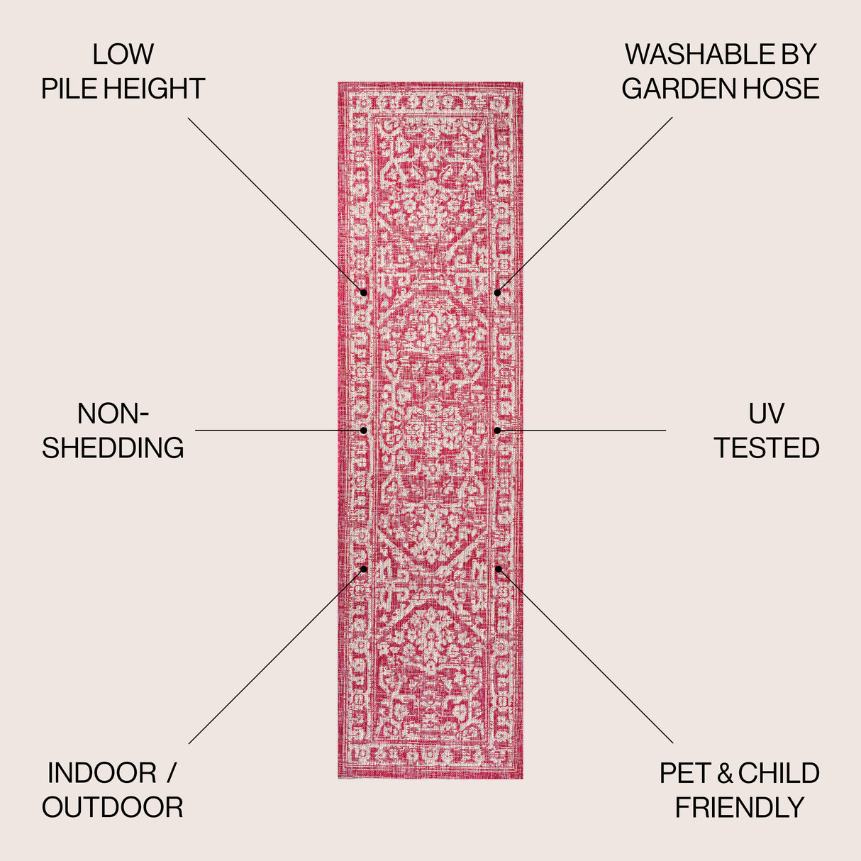 Malta Bohemian Medallion Textured Weave Indoor/Outdoor Runner Rug