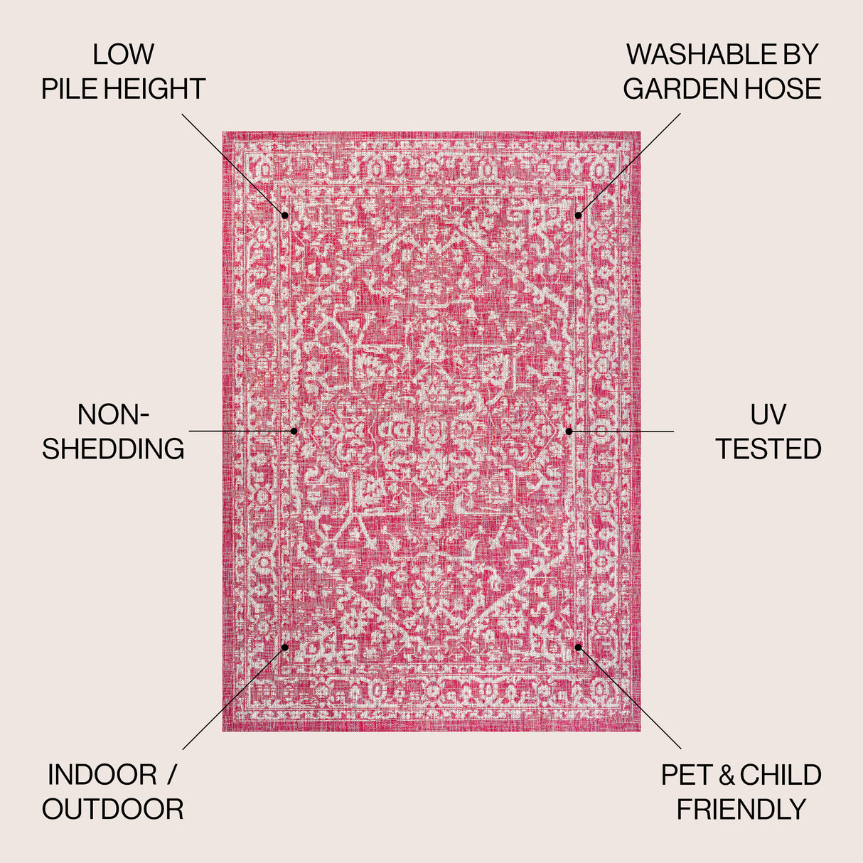 Malta Bohemian Medallion Textured Weave Indoor/Outdoor Area Rug