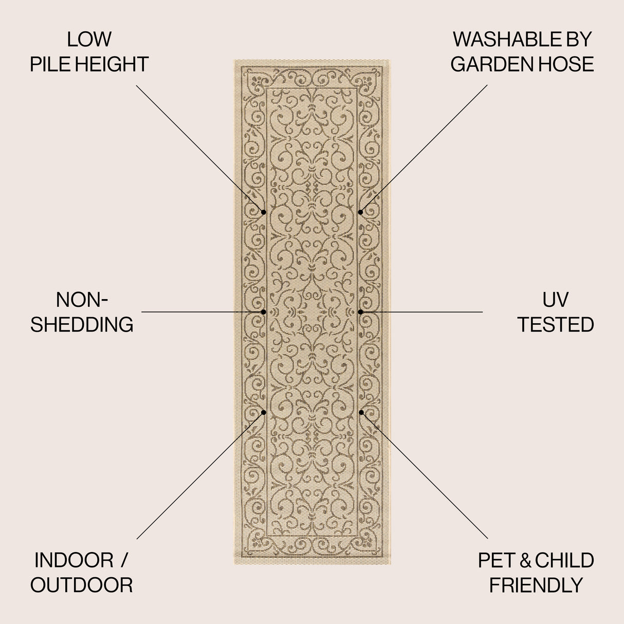 Charleston Vintage Filigree Textured Weav Indoor/Outdoor Runner Rug