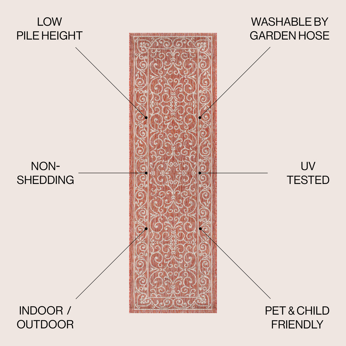 Charleston Vintage Filigree Textured Weav Indoor/Outdoor Runner Rug
