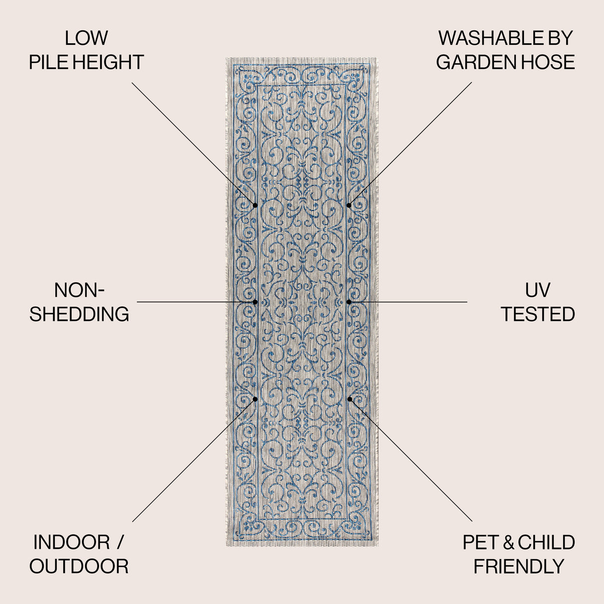 Charleston Vintage Filigree Textured Weav Indoor/Outdoor Runner Rug