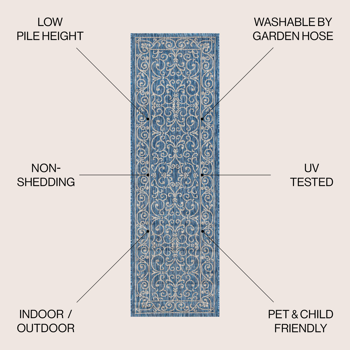 Charleston Vintage Filigree Textured Weav Indoor/Outdoor Runner Rug