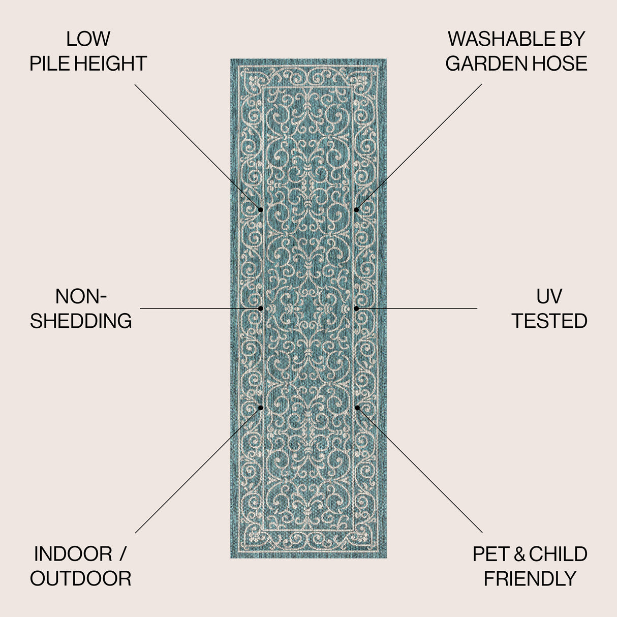 Charleston Vintage Filigree Textured Indoor/Outdoor Runner Rug
