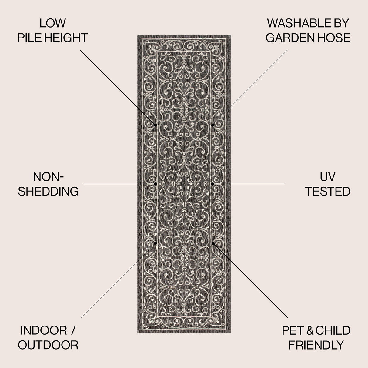 Charleston Vintage Filigree Textured Weav Indoor/Outdoor Runner Rug