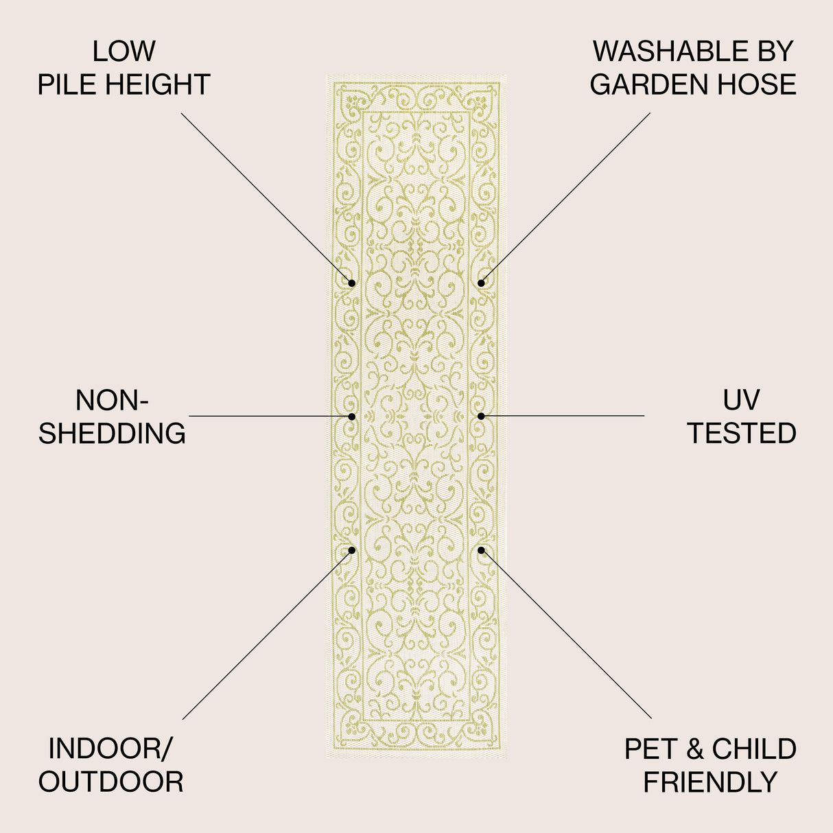 Charleston Vintage Filigree Textured Weav Indoor/Outdoor Runner Rug
