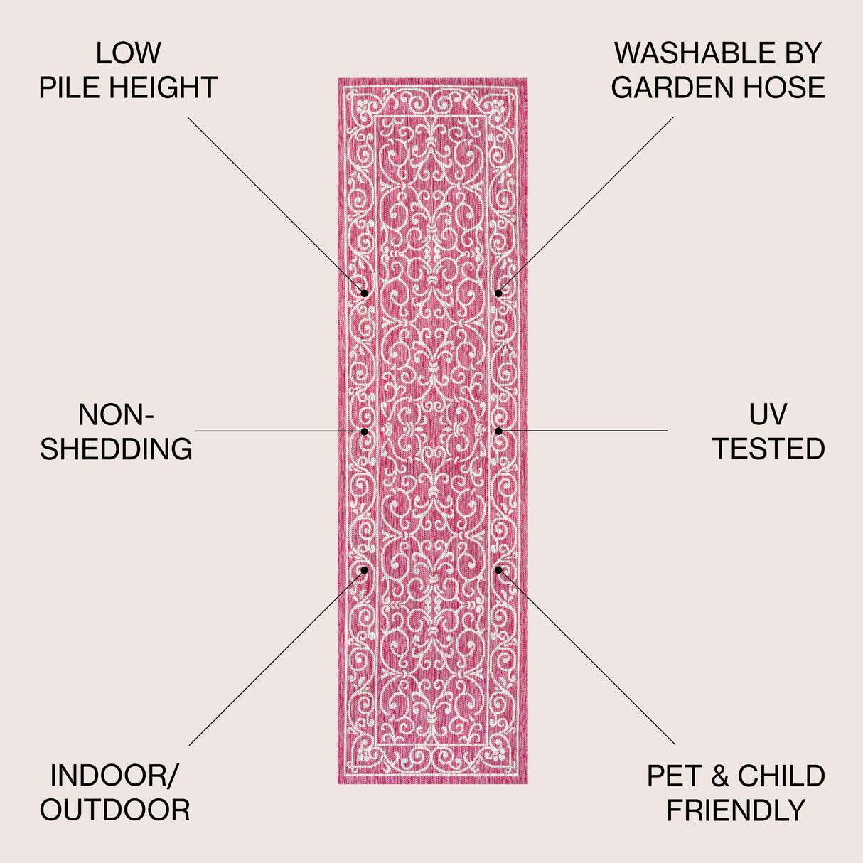 Charleston Vintage Filigree Textured Weav Indoor/Outdoor Runner Rug