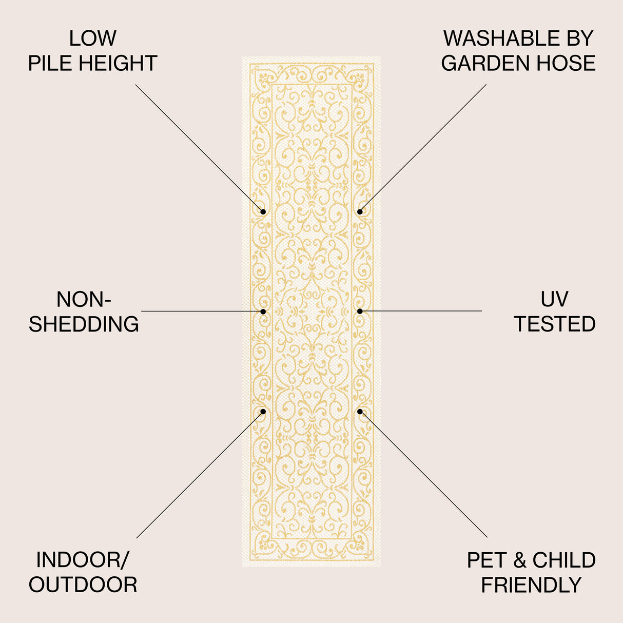 Charleston Vintage Filigree Textured Weav Indoor/Outdoor Runner Rug