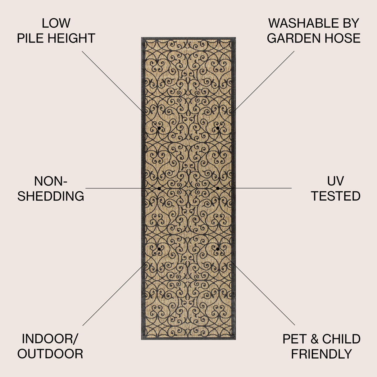 Madrid Vintage Filigree Weave Indoor/Outdoor Runner Rug