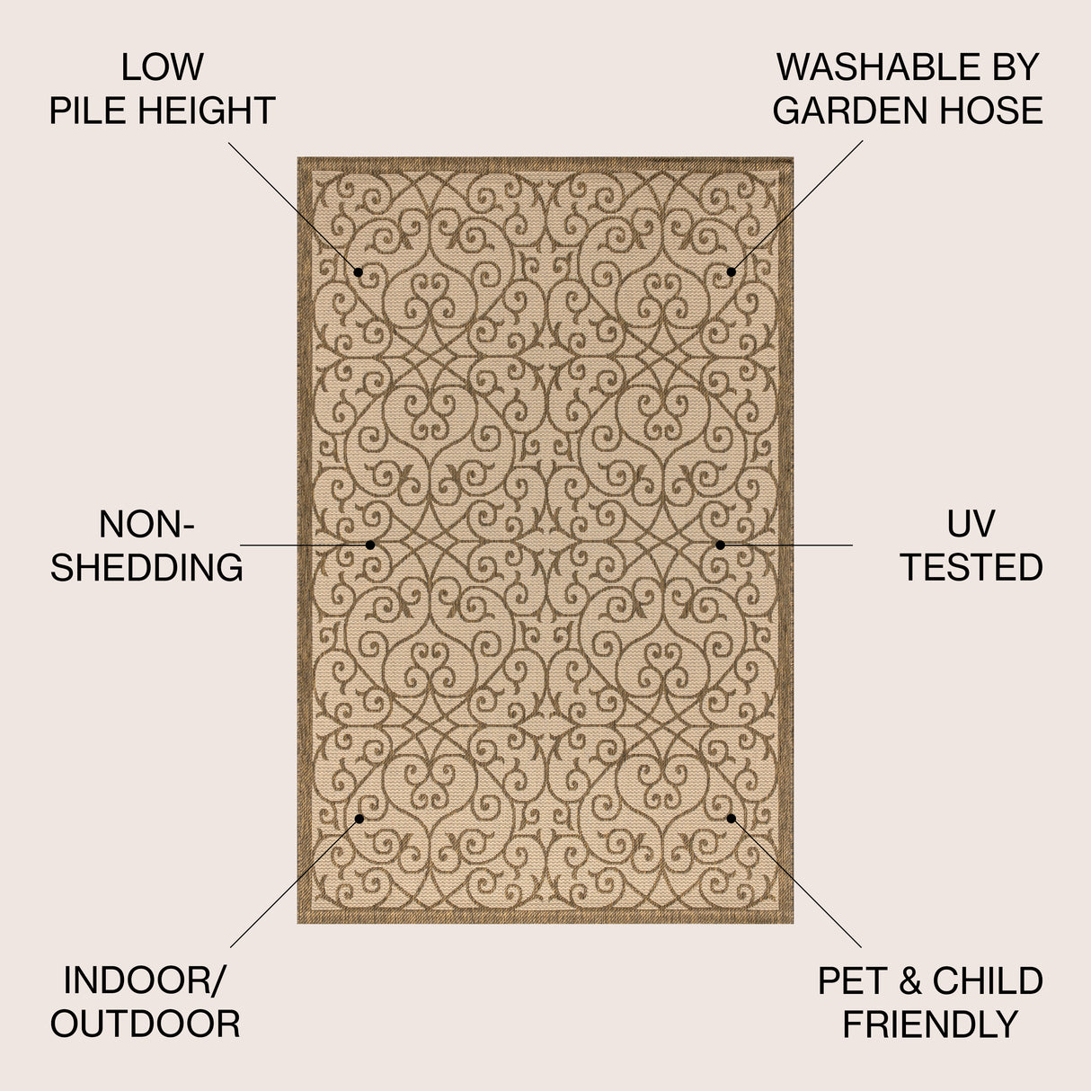 Madrid Vintage Filigree Textured Weave Indoor/Outdoor Area Rug