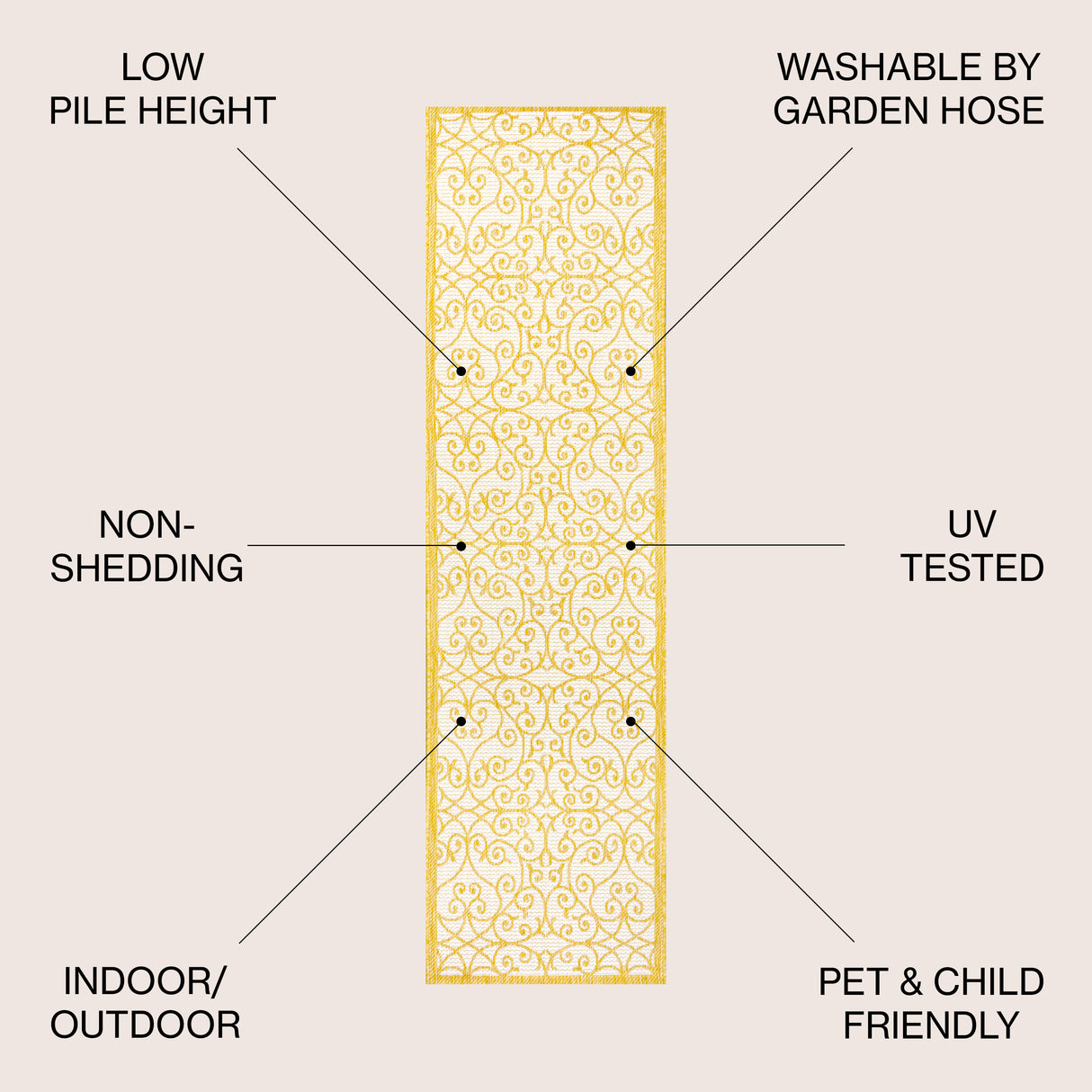 Madrid Vintage Filigree Textured Weave Indoor/Outdoor Runner Rug