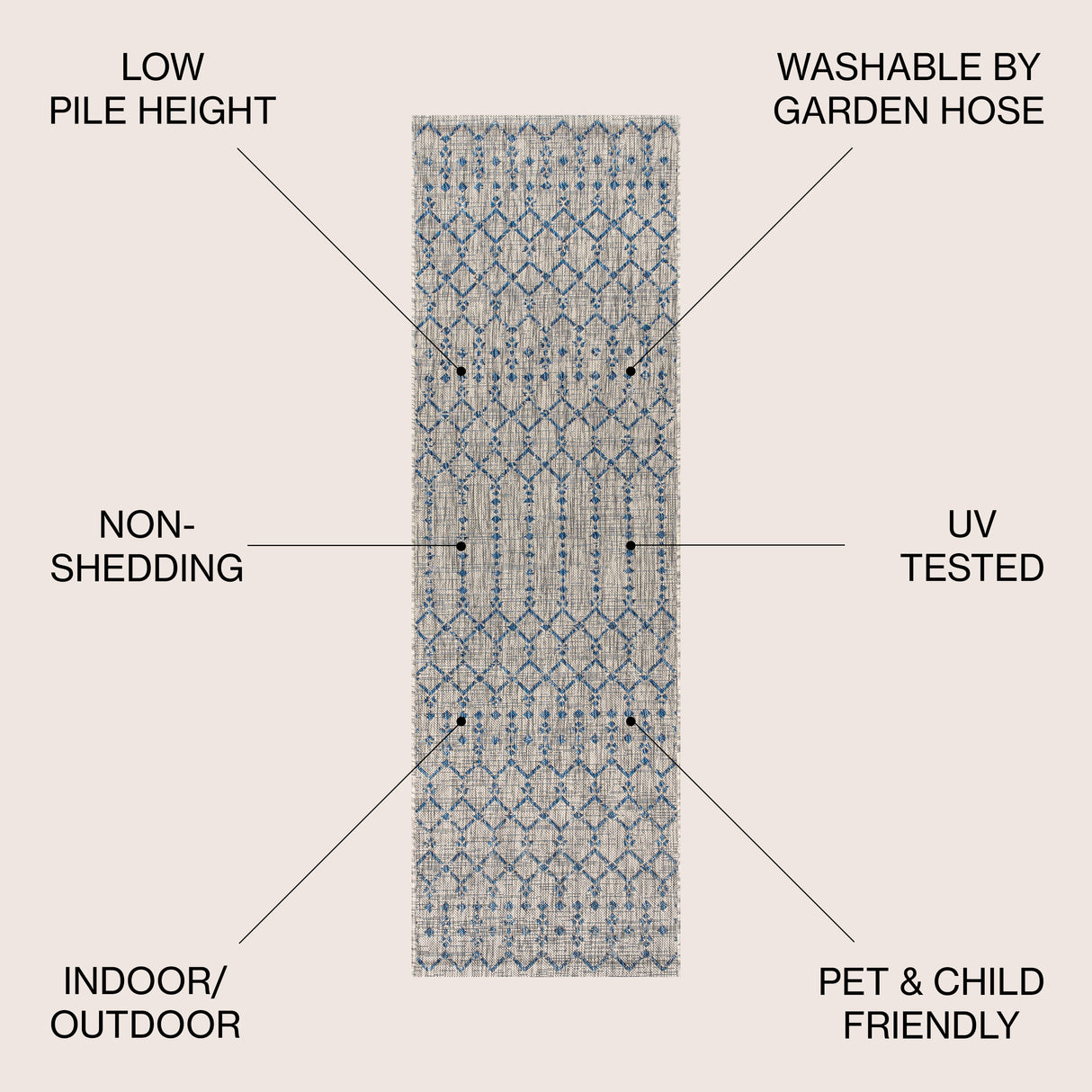 Ourika Moroccan Geometric Textured Weave Indoor/Outdoor Runner Rug