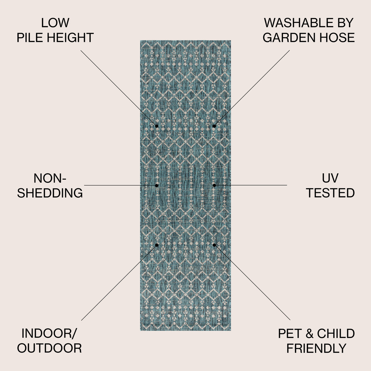 Ourika Moroccan Geometric Textured Weave Indoor/Outdoor Runner Rug