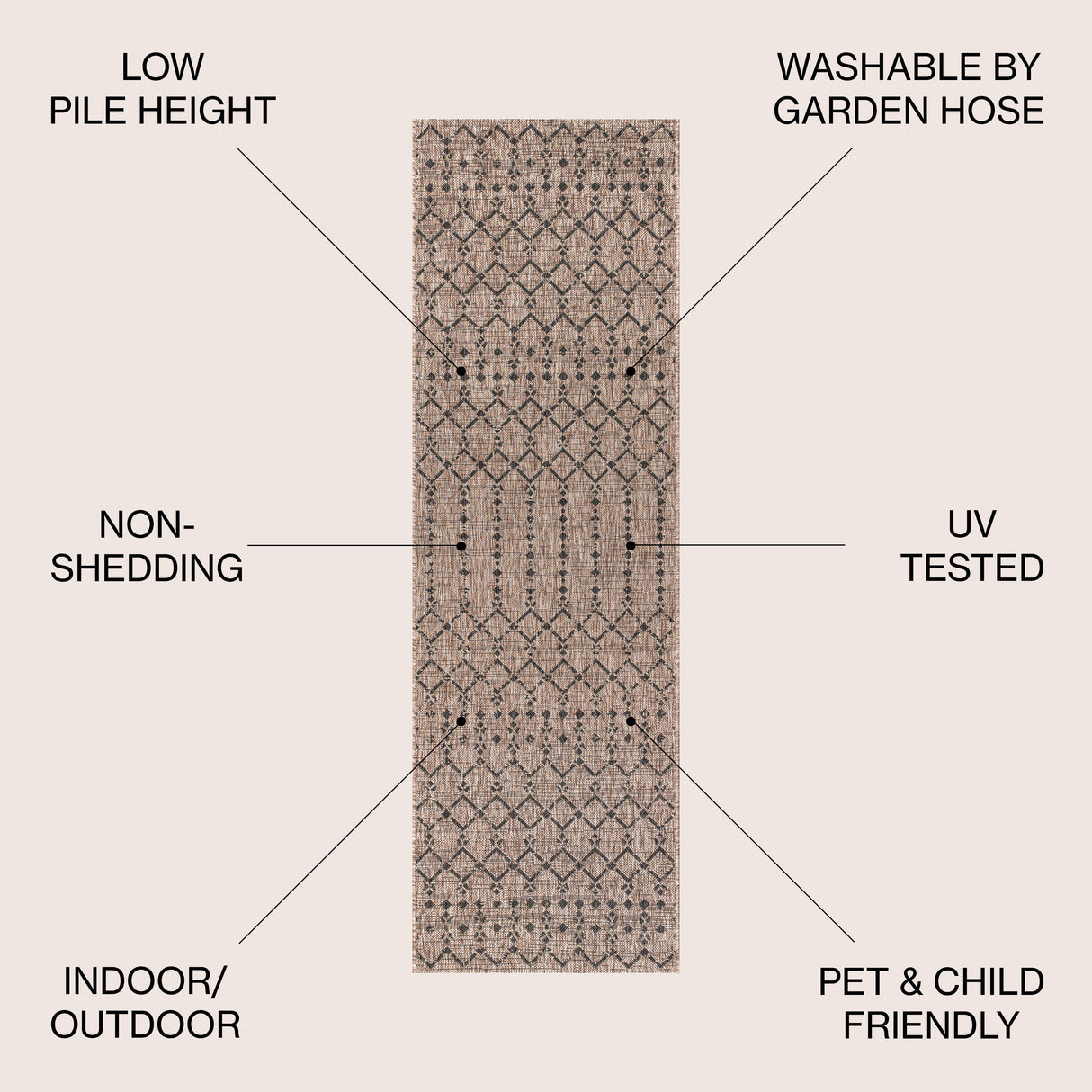 Ourika Moroccan Geometric Textured Weave Indoor/Outdoor Runner Rug