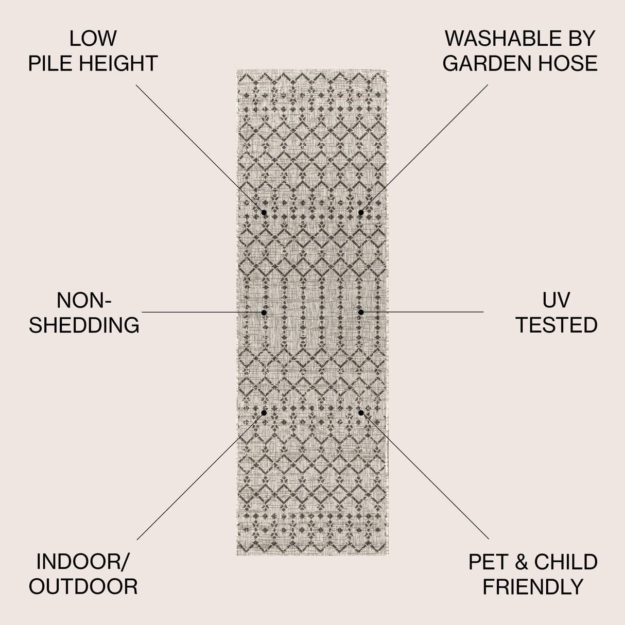 Ourika Moroccan Geometric Textured Weave Indoor/Outdoor Runner Rug