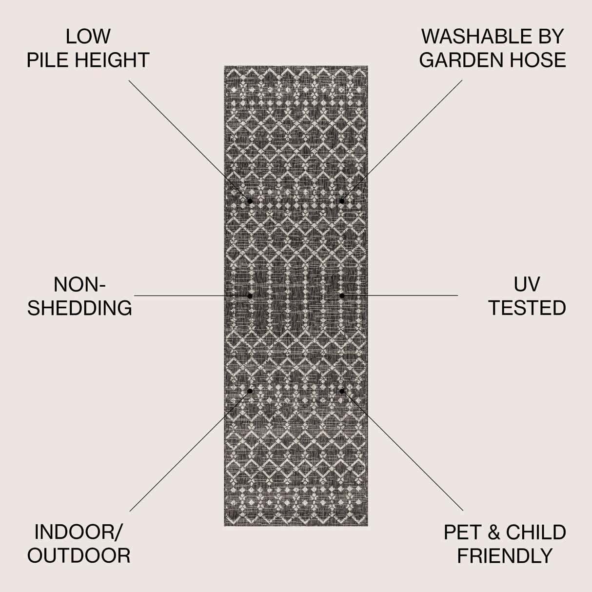 Ourika Moroccan Geometric Textured Weave Indoor/Outdoor Runner Rug