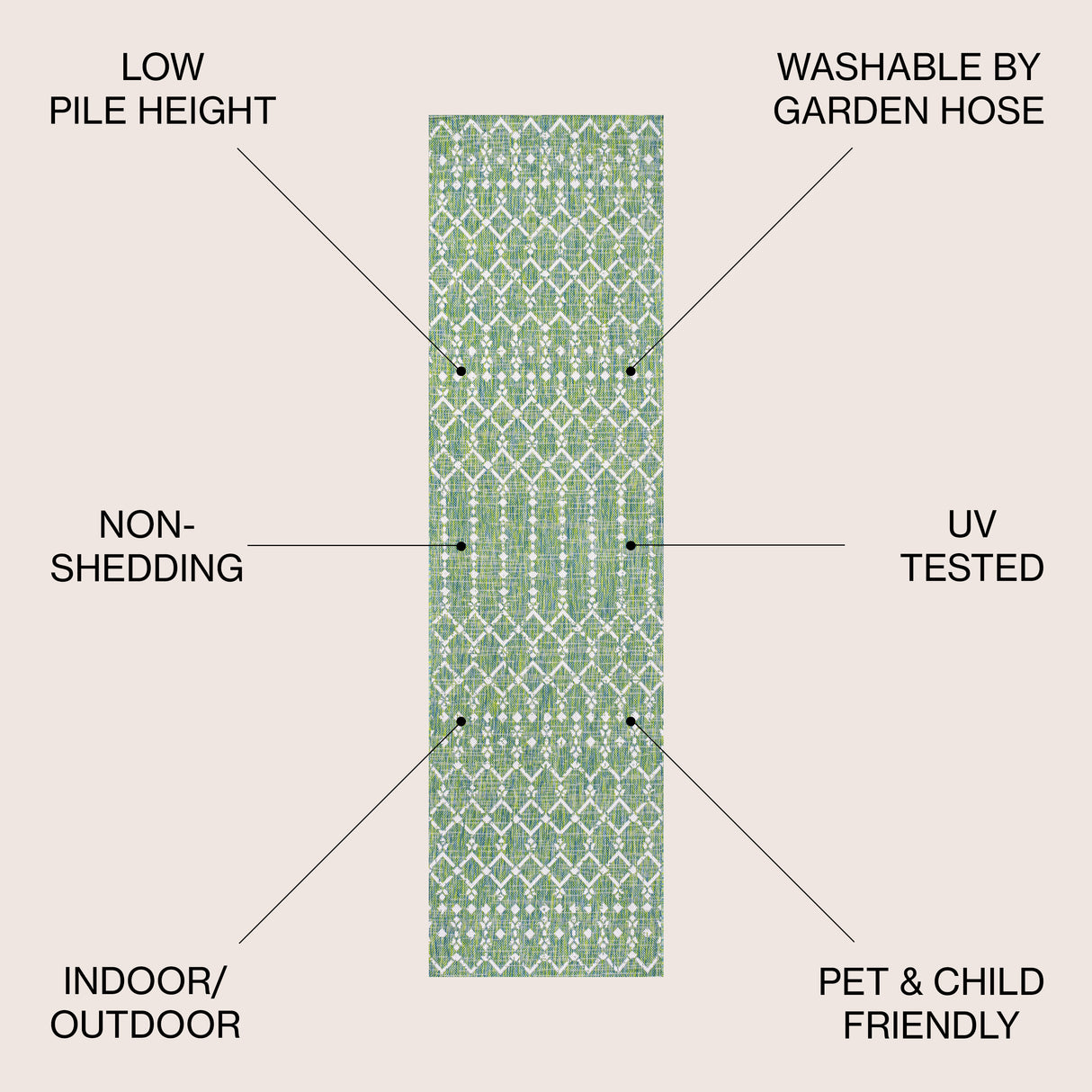 Ourika Moroccan Geometric Textured Weave Indoor/Outdoor Runner Rug