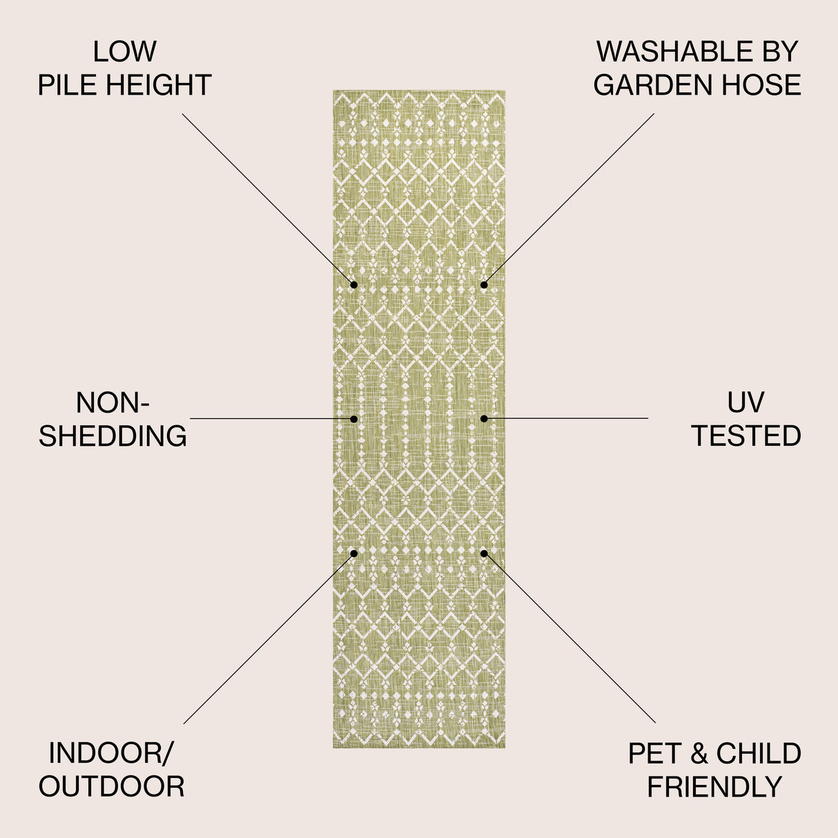 Ourika Moroccan Geometric Textured Weave Indoor/Outdoor Runner Rug