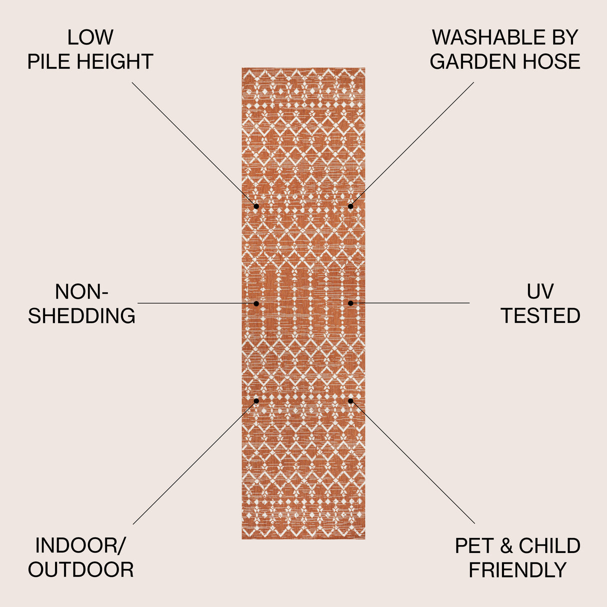 Ourika Moroccan Geometric Textured Weave Indoor/Outdoor Runner Rug