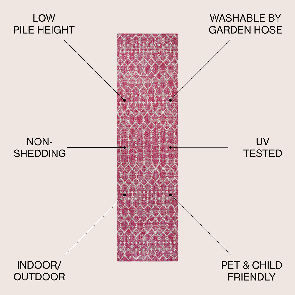 Ourika Moroccan Geometric Textured Weave Indoor/Outdoor Runner Rug
