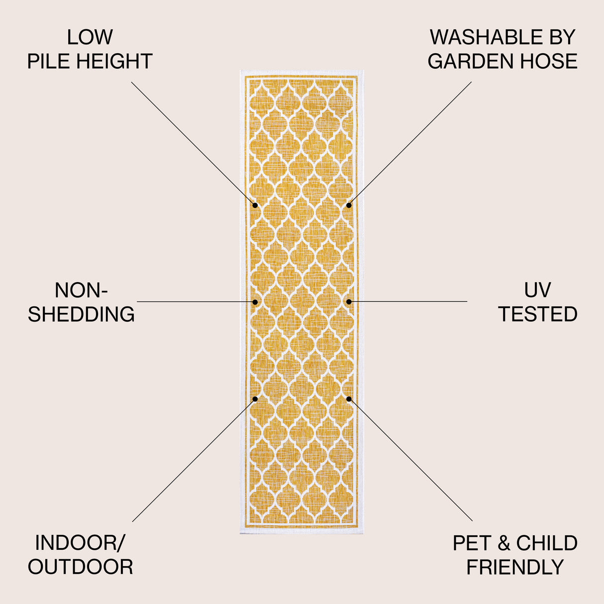 Trebol Moroccan Trellis Textured Weave Indoor/Outdoor Runner Rug