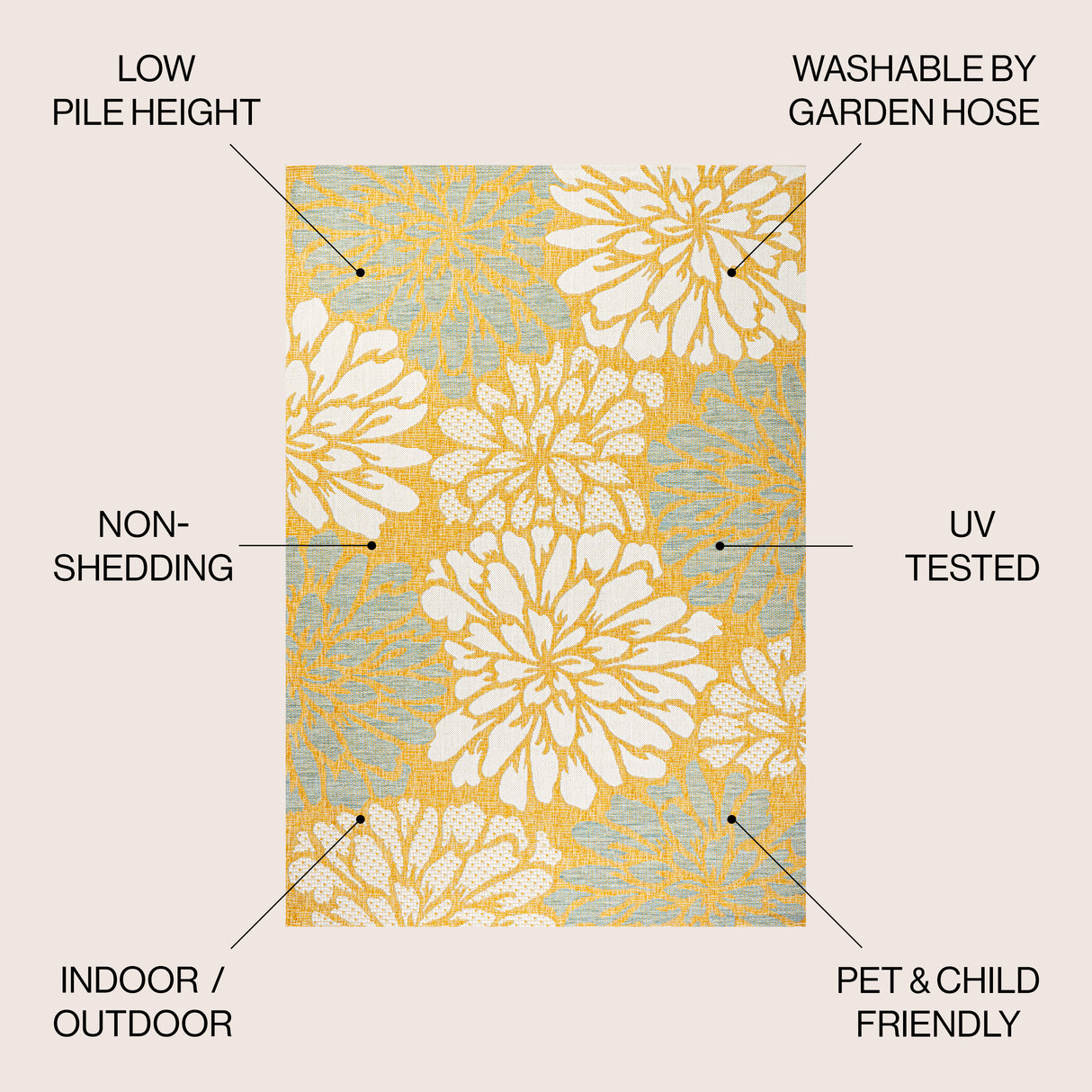 Zinnia Modern Floral Textured Weave Indoor/Outdoor Area Rug