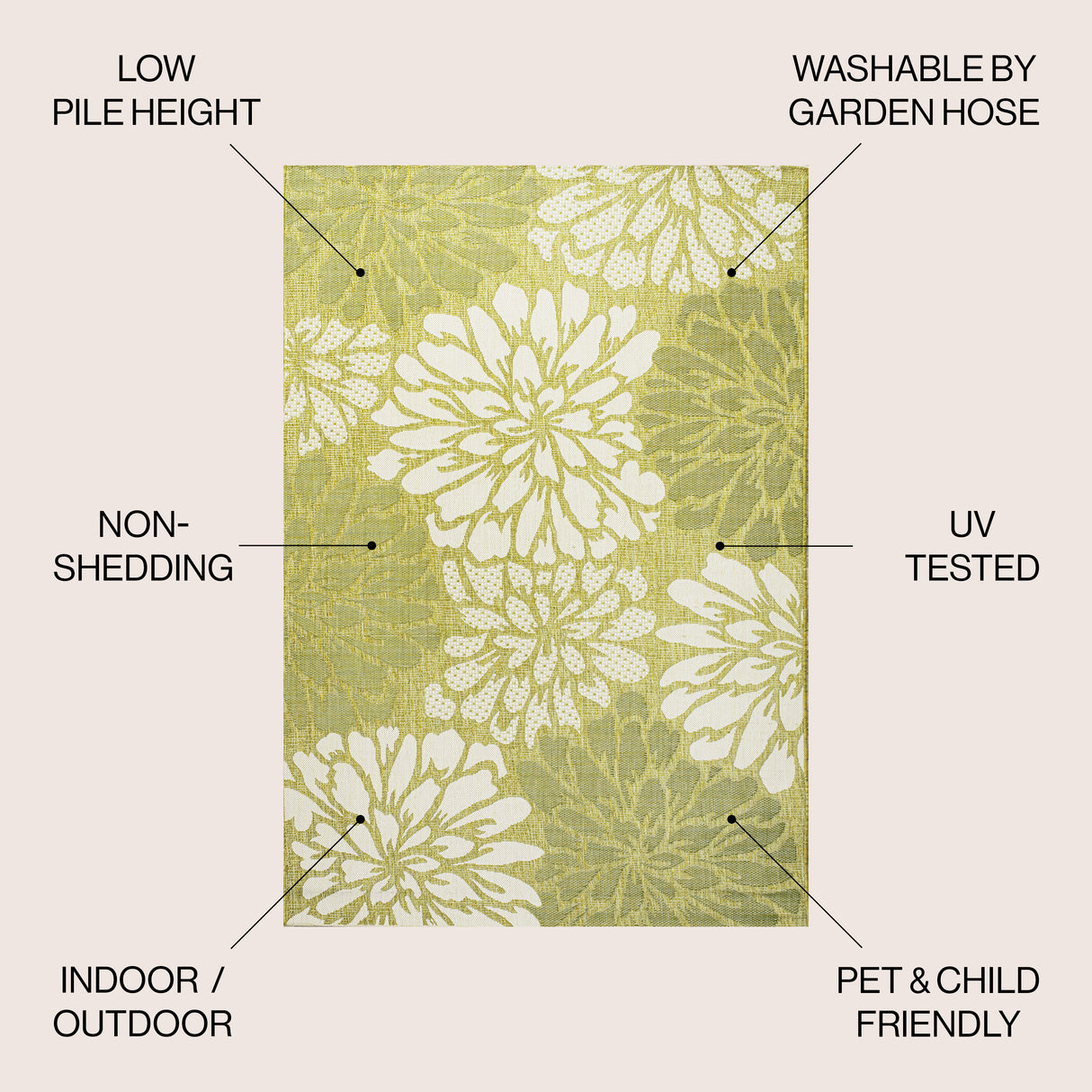 Zinnia Modern Floral Textured Weave Indoor/Outdoor Area Rug