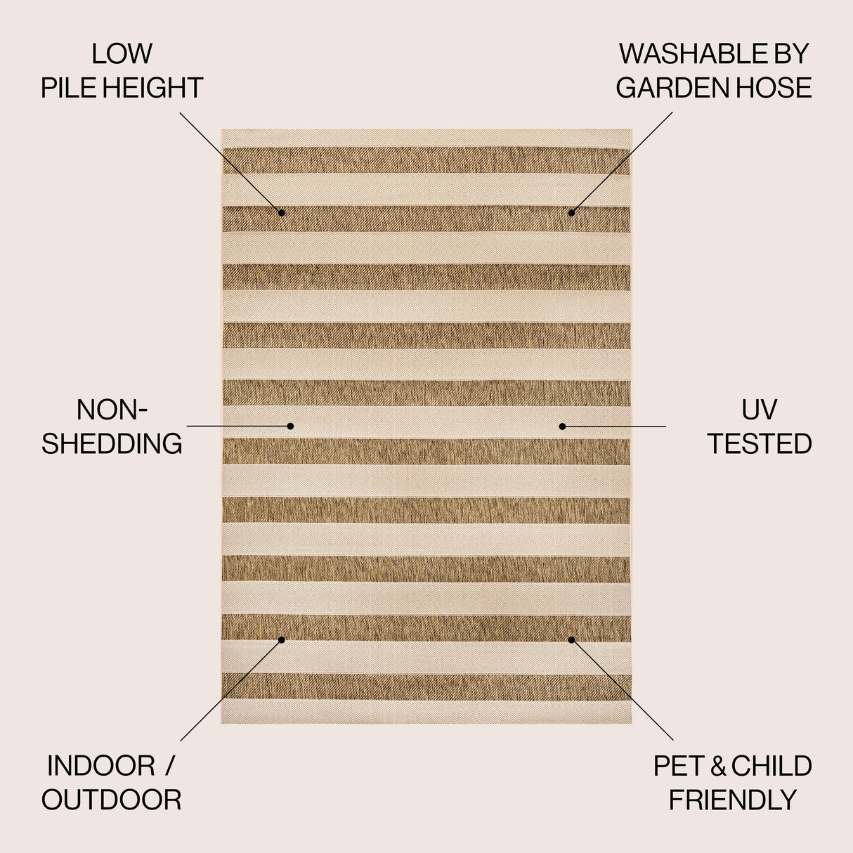 Aveiro Wide Stripe Indoor/Outdoor Area Rug