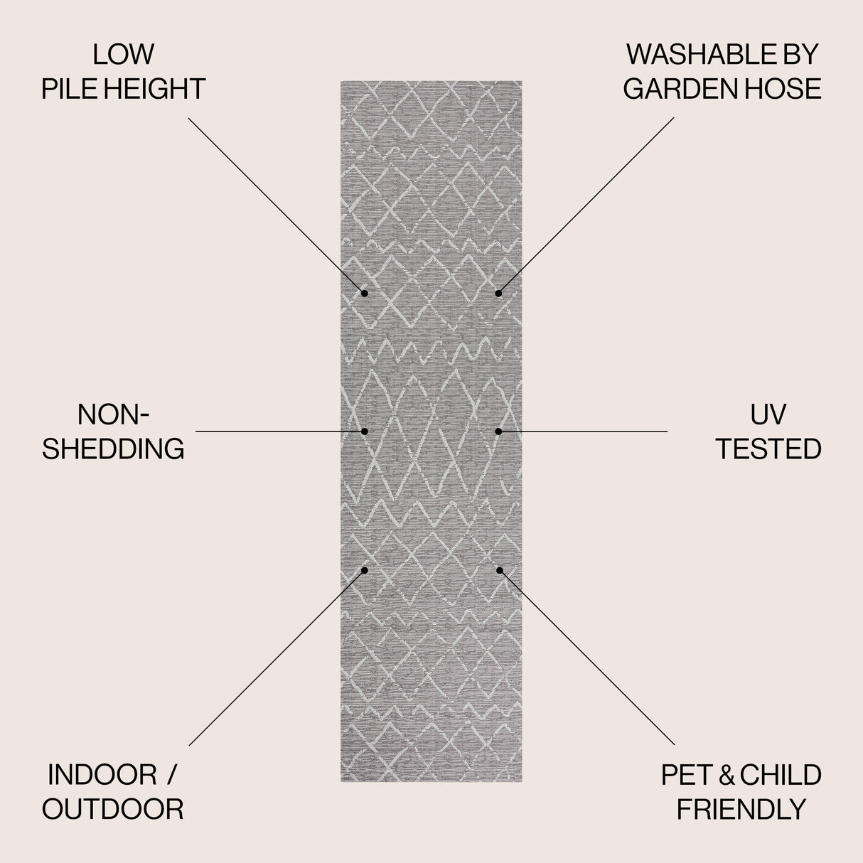 Madaba Moroccan Trellis Indoor/Outdoor Runner Rug
