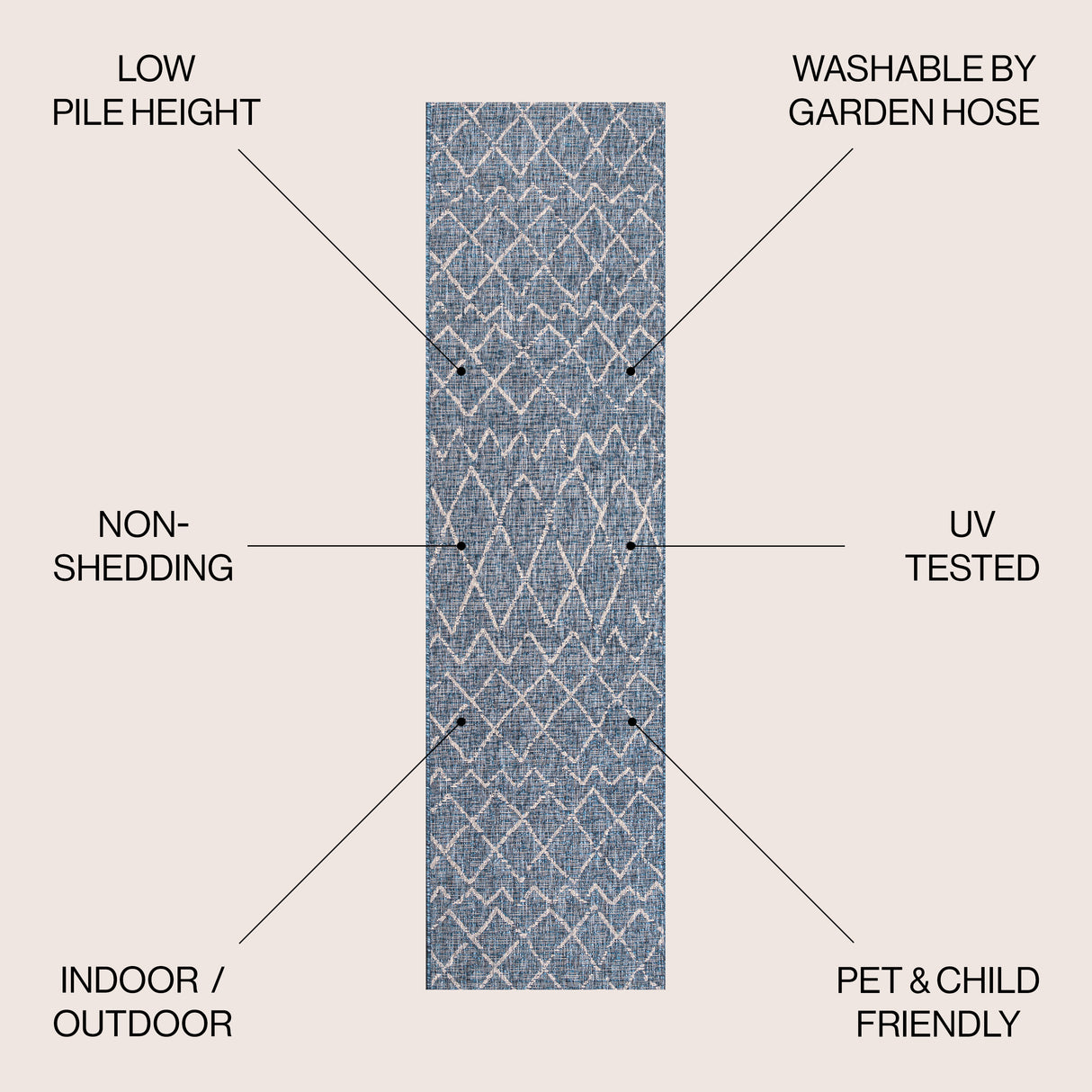 Madaba Moroccan Trellis Indoor/Outdoor Runner Rug