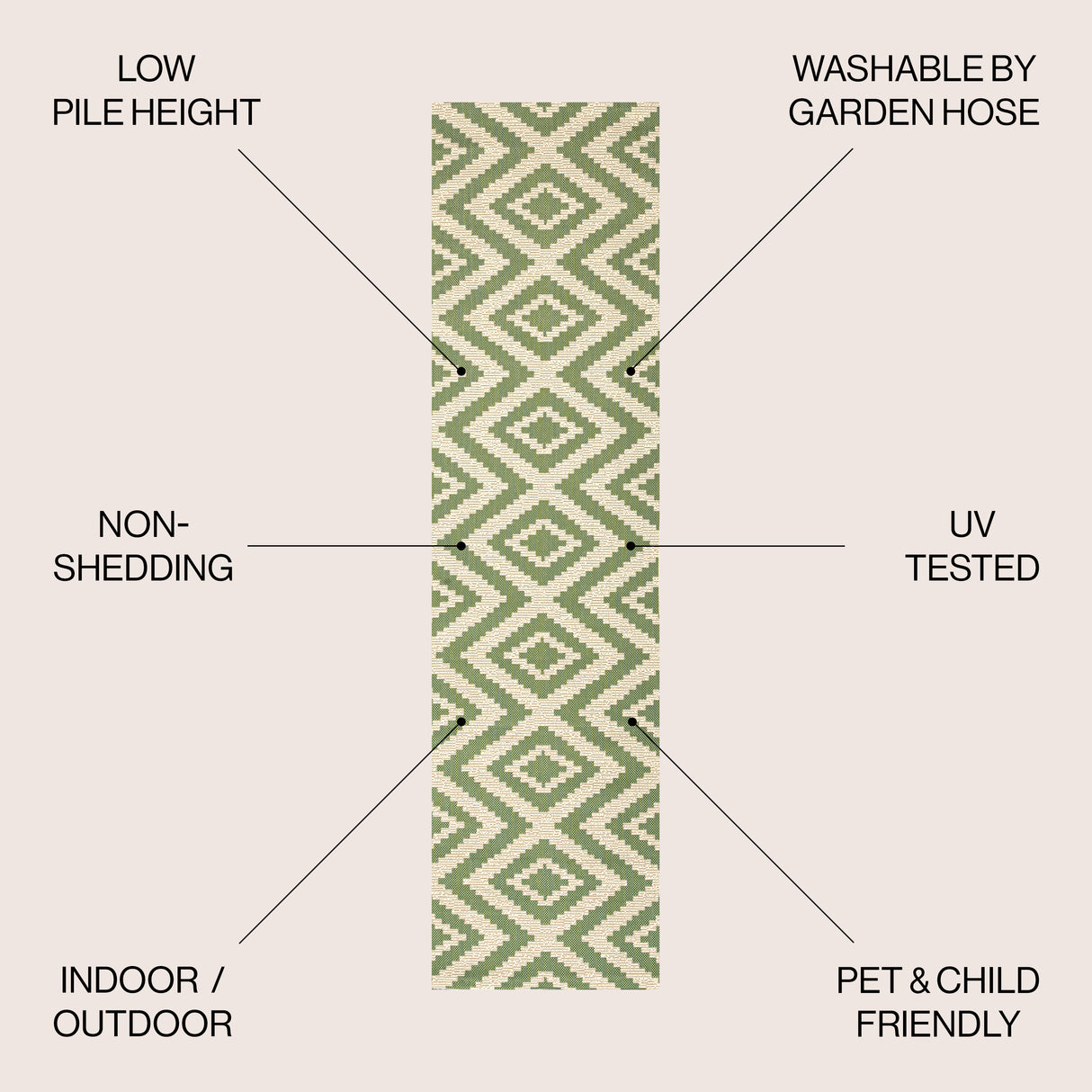 Sintra Diamond Tribal Indoor/Outdoor Runner Rug