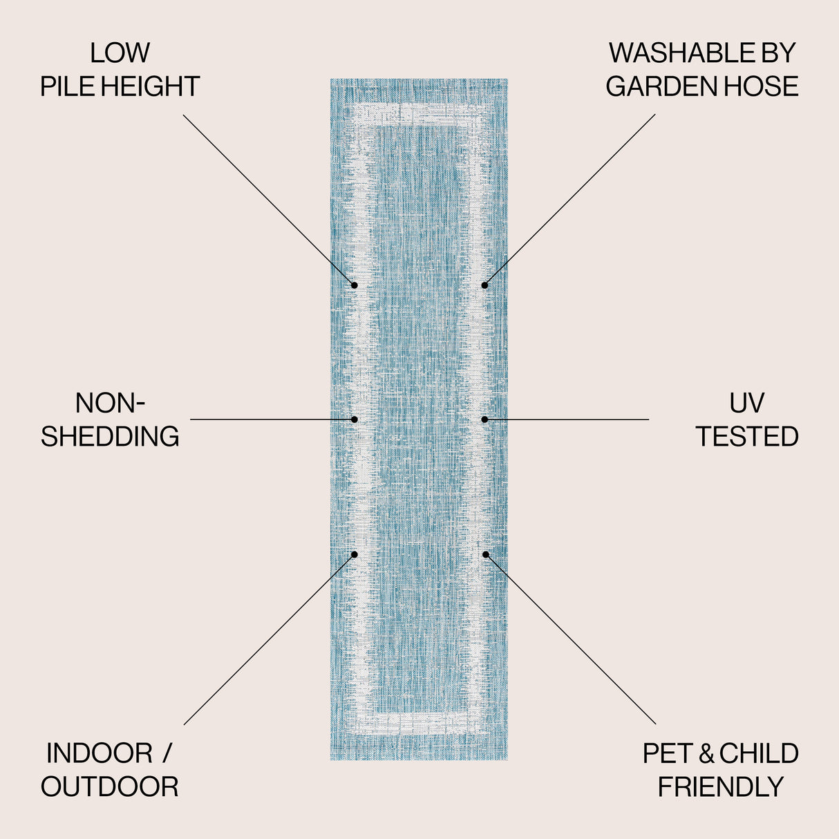 Scandi Minimalist Border Indoor/Outdoor Runner Rug