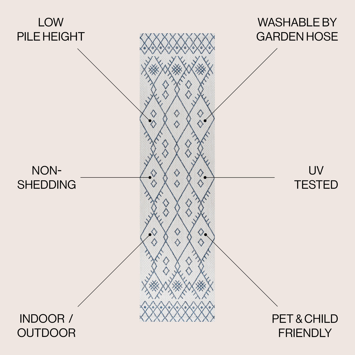 Boho Moroccan Indoor/Outdoor Runner Rug
