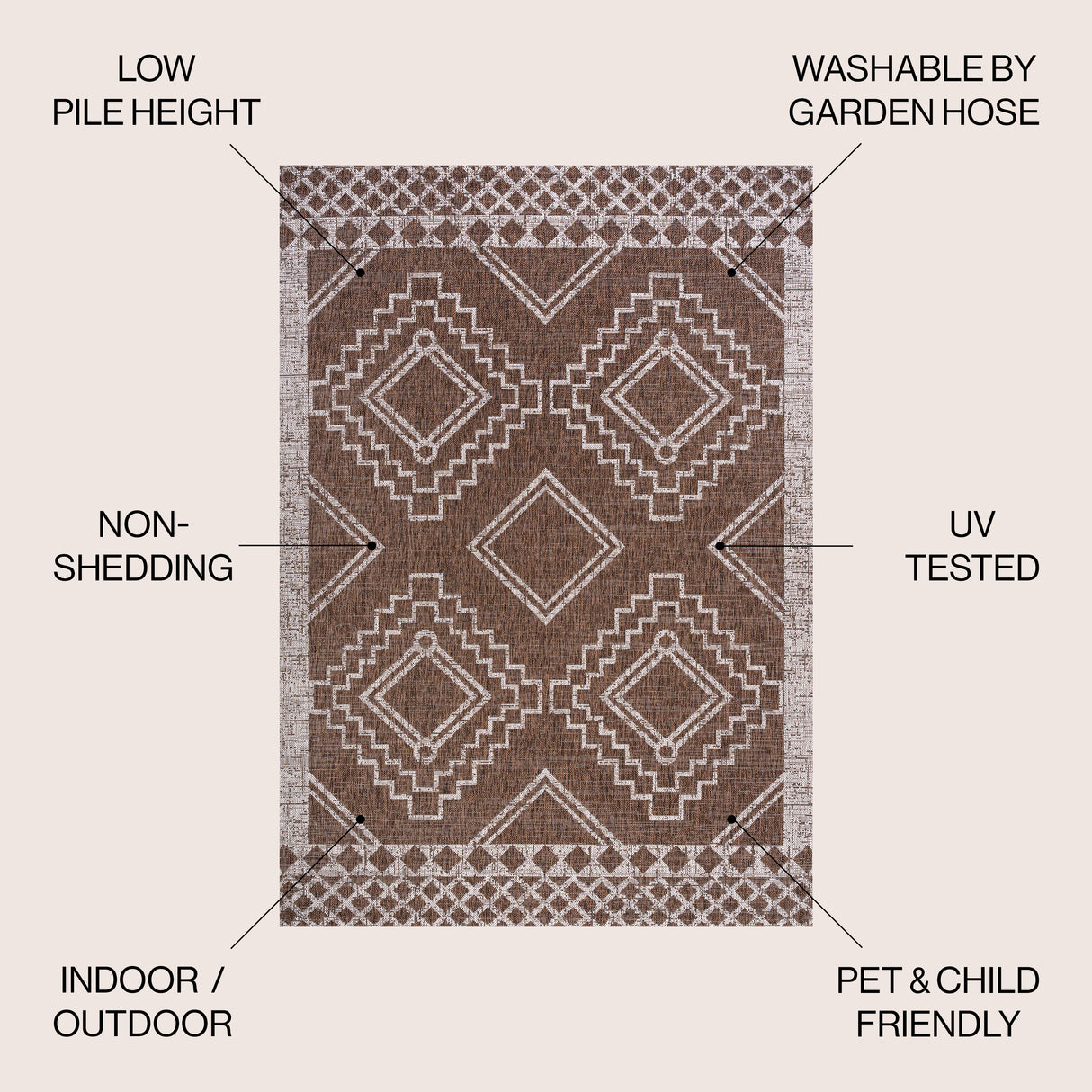 Marokko Diamond Tribal Medallion Indoor/Outdoor Area Rug