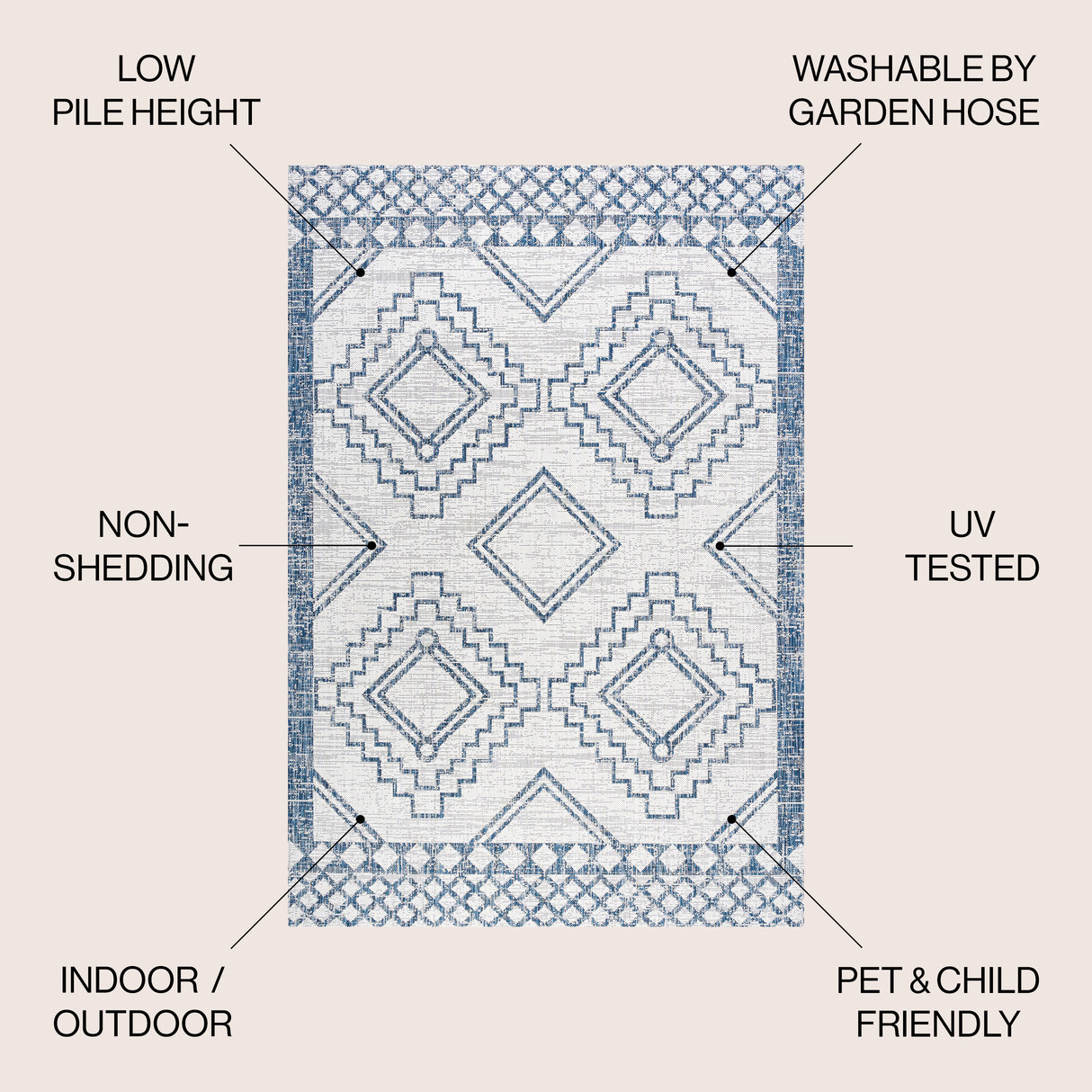 Marokko Diamond Tribal Medallion Indoor/Outdoor Area Rug