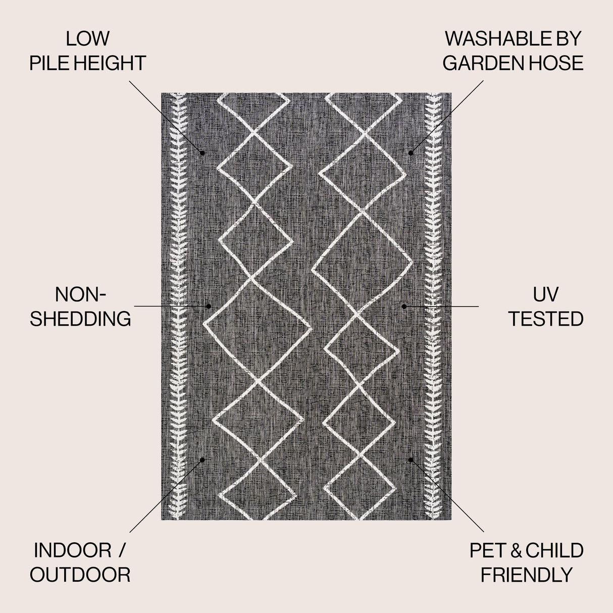 Derya Tribal Diamond Trellis Indoor/Outdoor Area Rug