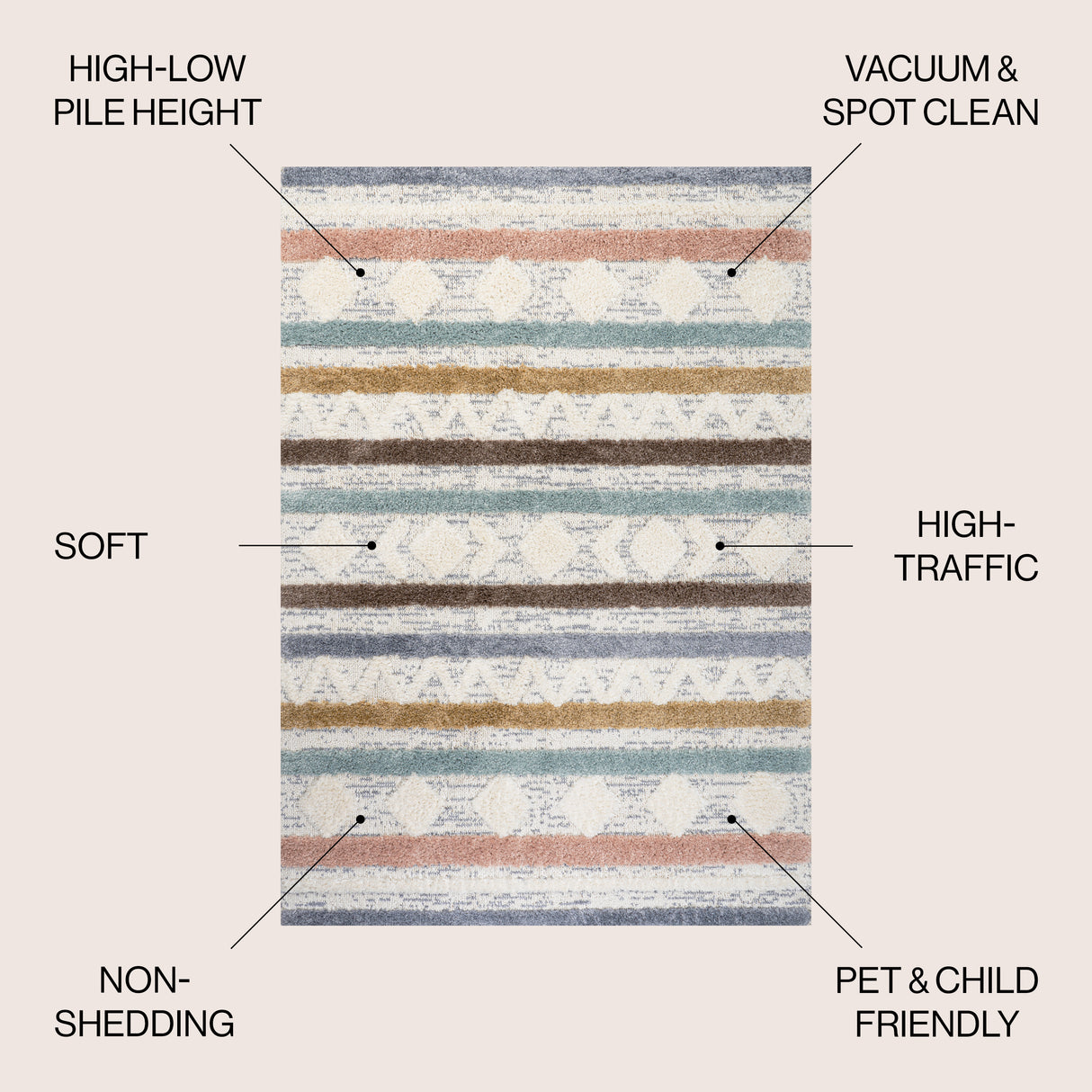 Faiza Moroccan Striped Geometric High-Low Area Rug