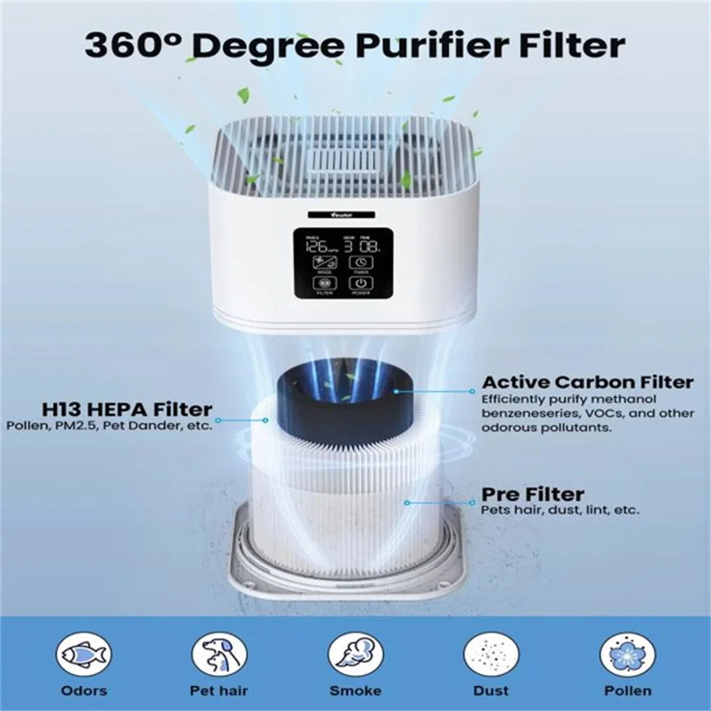 2 in 1 Air Purifier H13 HEPA with Aromatherapy for Allergies Pets Odor