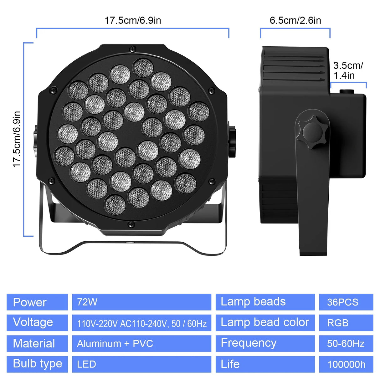RGB Par Lights 36LED Stage Lighting – DMX512 Uplights for DJ, Party, Wedding Events