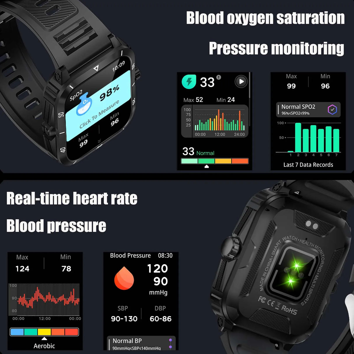 Men’s Smart Watch 3ATM Waterproof with Heart Rate, Blood Pressure & 100+ Sport Modes