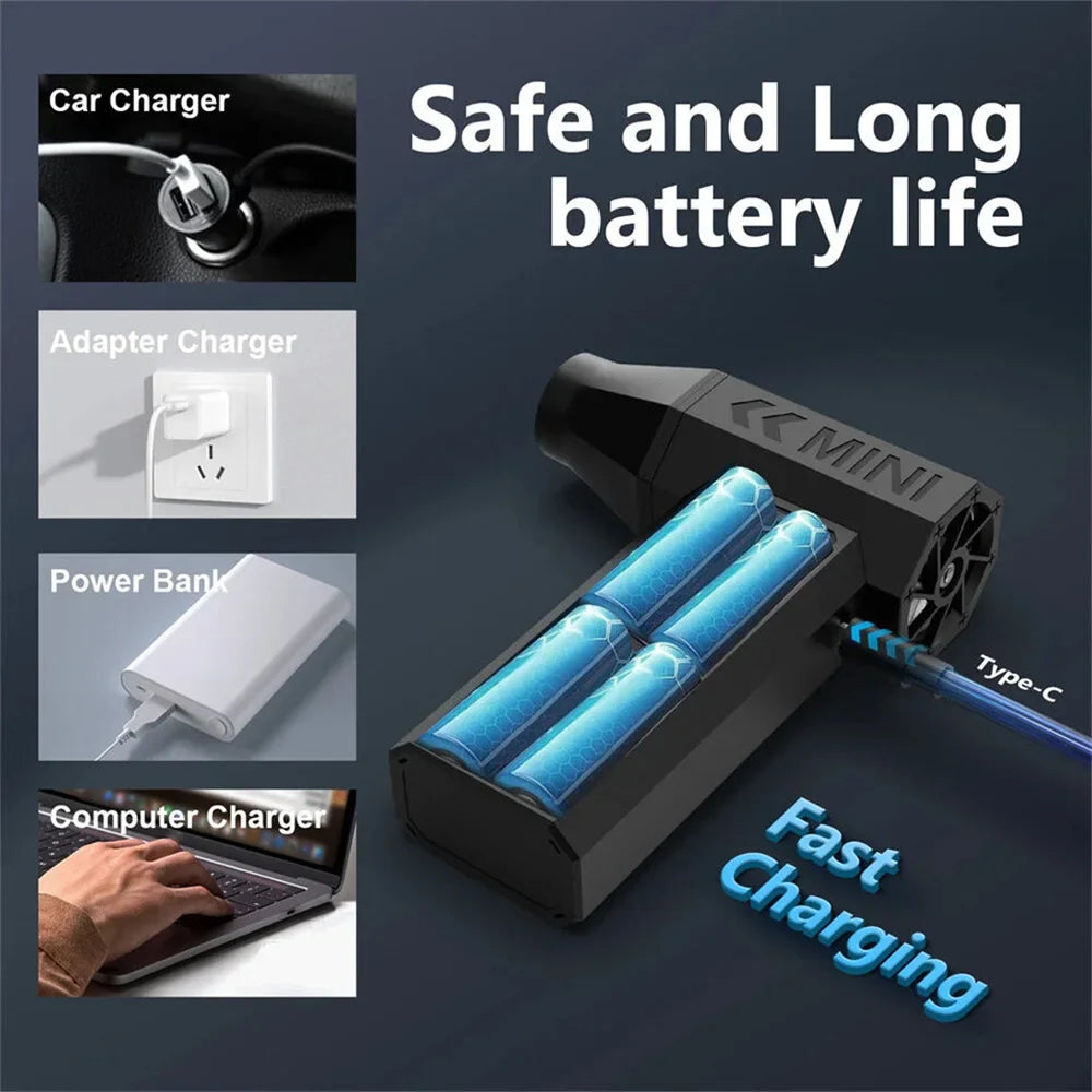 130000RPM Electric Air Duster Cordless Compressed Air Blower