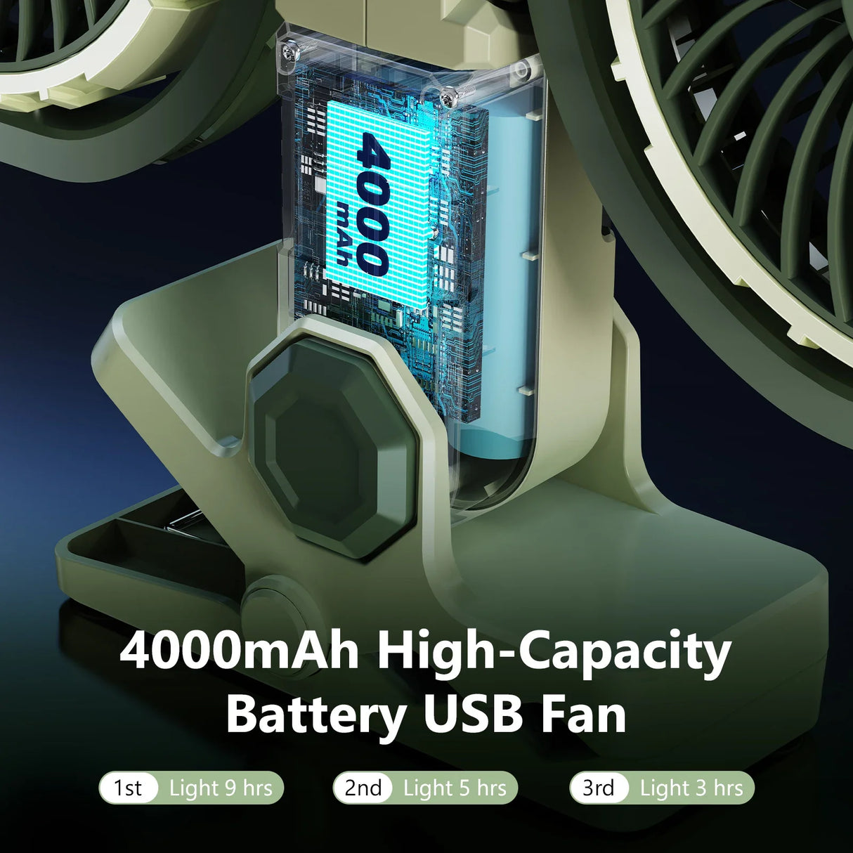 Hipacool Dual Head Car Clip Fan 4000mAh 3-Speed USB