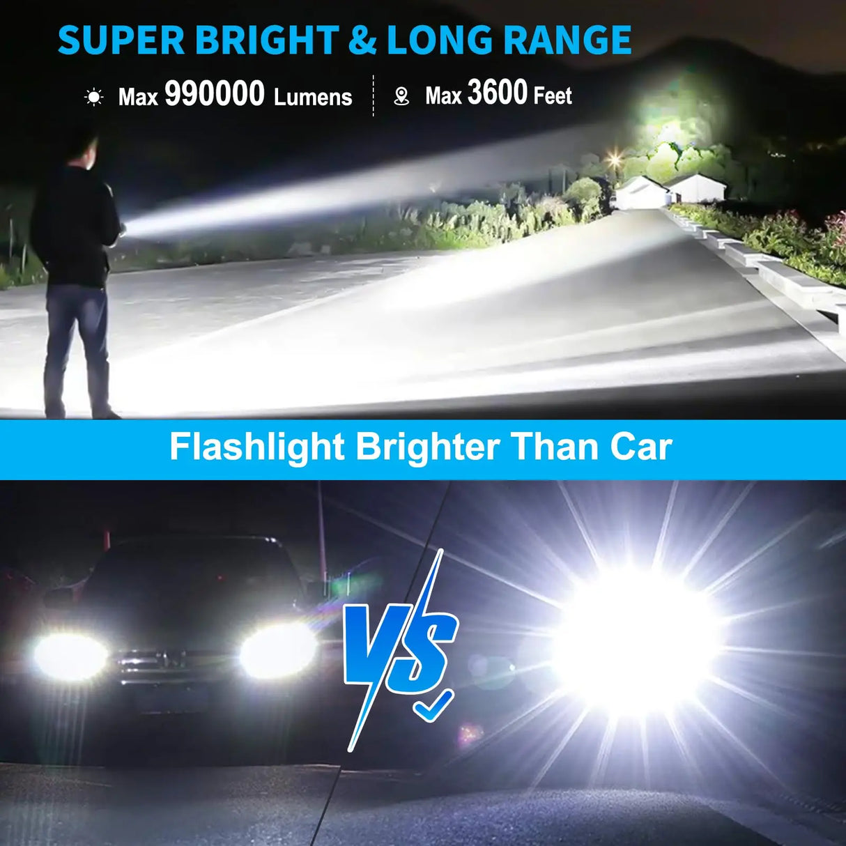 Rechargeable High Lumen LED Flashlight Waterproof 5 Modes Bright Torch